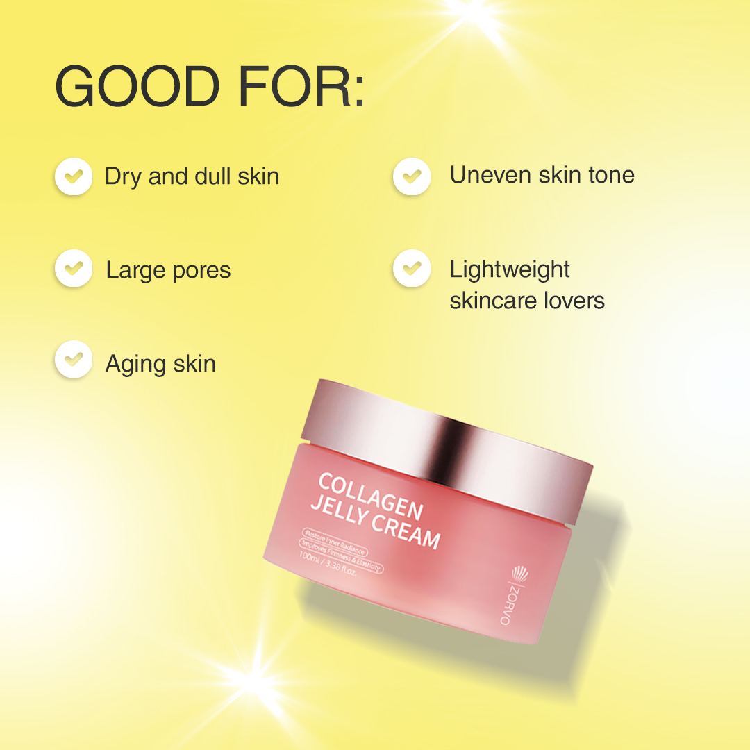 Zorvo™ Collagen Jelly Cream