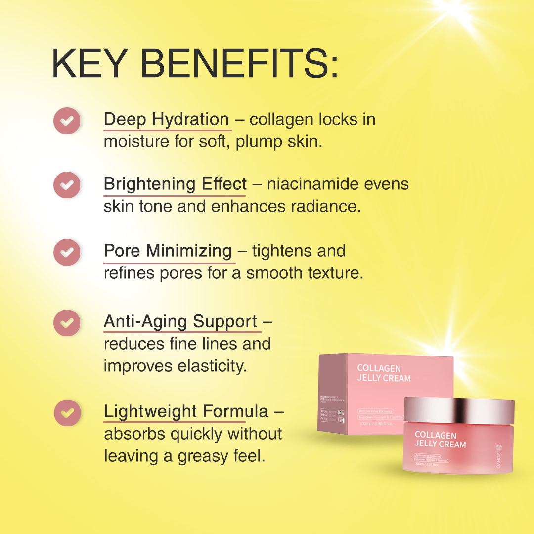 Zorvo™ Collagen Jelly Cream